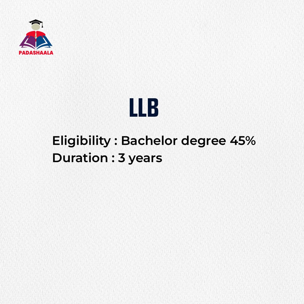 LLB